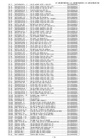 Предварительный просмотр 131 страницы Sharp LC-26SB25E Service Manual