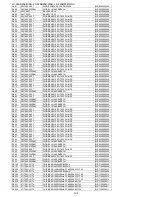 Предварительный просмотр 132 страницы Sharp LC-26SB25E Service Manual