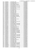 Предварительный просмотр 137 страницы Sharp LC-26SB25E Service Manual