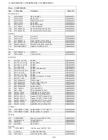 Предварительный просмотр 144 страницы Sharp LC-26SB25E Service Manual