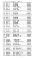 Предварительный просмотр 160 страницы Sharp LC-26SB25E Service Manual