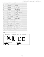 Предварительный просмотр 169 страницы Sharp LC-26SB25E Service Manual