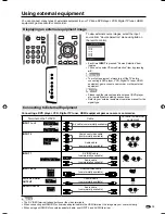 Preview for 15 page of Sharp LC 26SB27UT Operation Manual