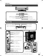 Предварительный просмотр 9 страницы Sharp LC-26SD1E Operation Manual