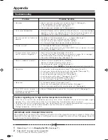 Предварительный просмотр 34 страницы Sharp LC-26SD1E Operation Manual