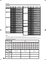 Предварительный просмотр 36 страницы Sharp LC-26SD1E Operation Manual