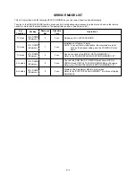 Preview for 13 page of Sharp LC-26SH10U - 26" LCD TV Service Manual