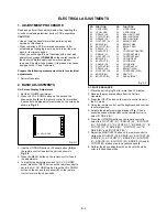 Preview for 16 page of Sharp LC-26SH10U - 26" LCD TV Service Manual