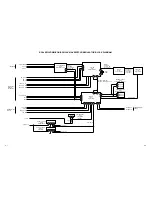 Preview for 26 page of Sharp LC-26SH10U - 26" LCD TV Service Manual