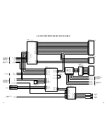 Preview for 27 page of Sharp LC-26SH10U - 26" LCD TV Service Manual