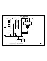 Preview for 57 page of Sharp LC-26SH10U - 26" LCD TV Service Manual