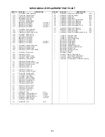 Preview for 71 page of Sharp LC-26SH10U - 26" LCD TV Service Manual