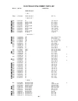 Preview for 72 page of Sharp LC-26SH10U - 26" LCD TV Service Manual