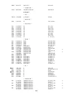 Preview for 75 page of Sharp LC-26SH10U - 26" LCD TV Service Manual