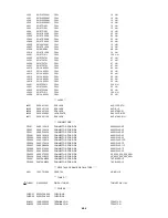 Preview for 77 page of Sharp LC-26SH10U - 26" LCD TV Service Manual