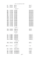 Preview for 82 page of Sharp LC-26SH10U - 26" LCD TV Service Manual