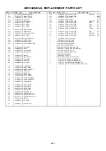 Предварительный просмотр 55 страницы Sharp LC-26SH12U - 26" LCD HDTV Service Manual