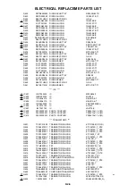 Предварительный просмотр 61 страницы Sharp LC-26SH12U - 26" LCD HDTV Service Manual