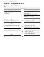 Предварительный просмотр 44 страницы Sharp LC-26SH330 Service Manual