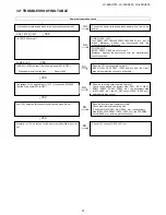 Предварительный просмотр 57 страницы Sharp LC-26SH330 Service Manual