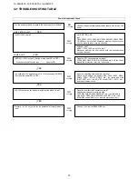 Предварительный просмотр 70 страницы Sharp LC-26SH330 Service Manual