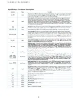 Предварительный просмотр 98 страницы Sharp LC-26SH330 Service Manual