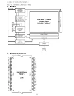 Предварительный просмотр 102 страницы Sharp LC-26SH330 Service Manual