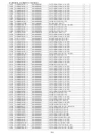 Предварительный просмотр 194 страницы Sharp LC-26SH330 Service Manual