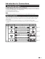 Предварительный просмотр 19 страницы Sharp LC-26SV490 Operation Operation Manual