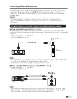 Предварительный просмотр 21 страницы Sharp LC-26SV490 Operation Operation Manual