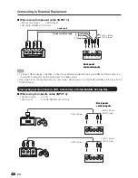 Предварительный просмотр 22 страницы Sharp LC-26SV490 Operation Operation Manual