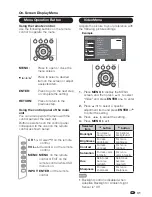 Предварительный просмотр 33 страницы Sharp LC-26SV490 Operation Operation Manual