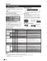 Предварительный просмотр 50 страницы Sharp LC-26SV490 Operation Operation Manual