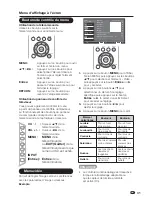 Предварительный просмотр 84 страницы Sharp LC-26SV490 Operation Operation Manual