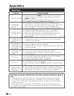 Предварительный просмотр 97 страницы Sharp LC-26SV490 Operation Operation Manual