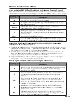 Предварительный просмотр 145 страницы Sharp LC-26SV490 Operation Operation Manual