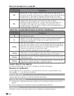 Предварительный просмотр 146 страницы Sharp LC-26SV490 Operation Operation Manual