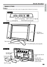 Preview for 7 page of Sharp LC-28HM2 Operation Manual