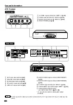 Preview for 8 page of Sharp LC-28HM2 Operation Manual