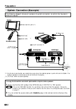 Preview for 14 page of Sharp LC-28HM2 Operation Manual