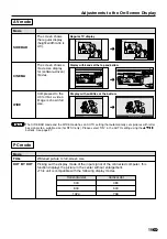 Preview for 21 page of Sharp LC-28HM2 Operation Manual