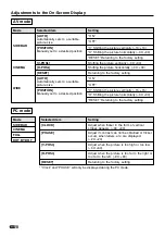 Preview for 22 page of Sharp LC-28HM2 Operation Manual