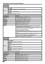 Preview for 26 page of Sharp LC-28HM2 Operation Manual