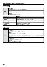 Preview for 28 page of Sharp LC-28HM2 Operation Manual