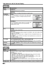 Preview for 30 page of Sharp LC-28HM2 Operation Manual