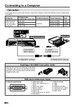 Preview for 32 page of Sharp LC-28HM2 Operation Manual