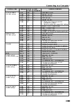 Preview for 35 page of Sharp LC-28HM2 Operation Manual