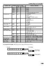 Preview for 37 page of Sharp LC-28HM2 Operation Manual