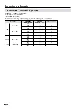 Preview for 38 page of Sharp LC-28HM2 Operation Manual