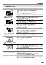 Preview for 41 page of Sharp LC-28HM2 Operation Manual